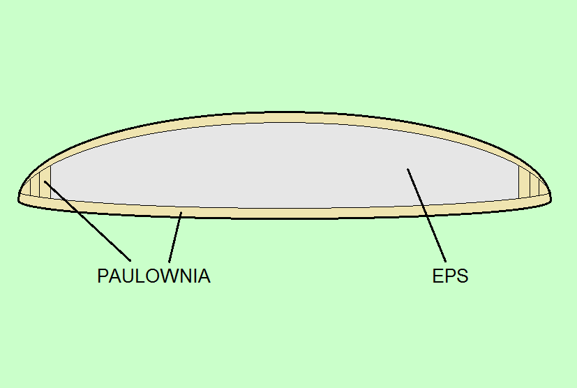 Max Shape Schéma Rail Paulownia